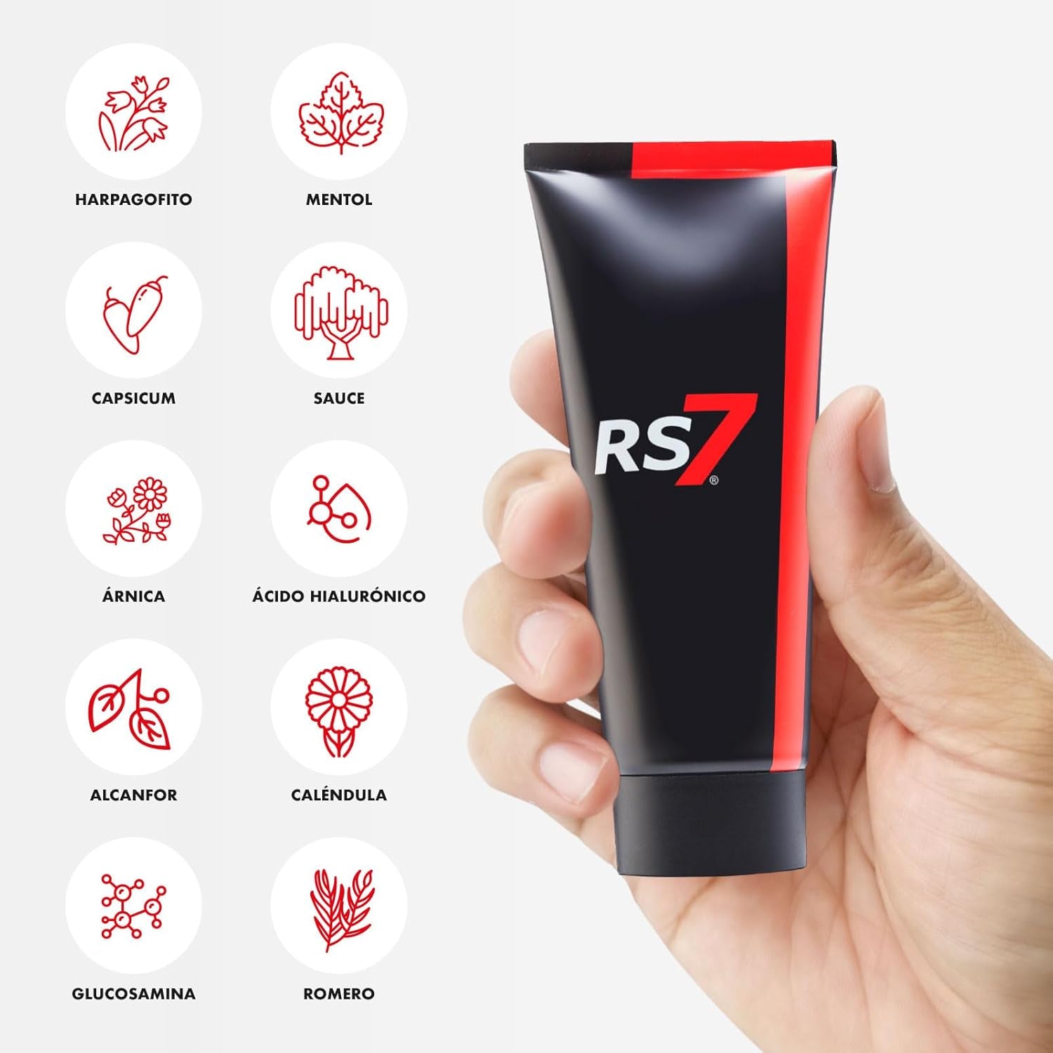 RS7 Crema Fisio Forte | Gel 200 Ml | Gel Calmante | Acción Antiinflamatoria | Efecto Recuperador | Efecto Inmediato Frío-Calor |