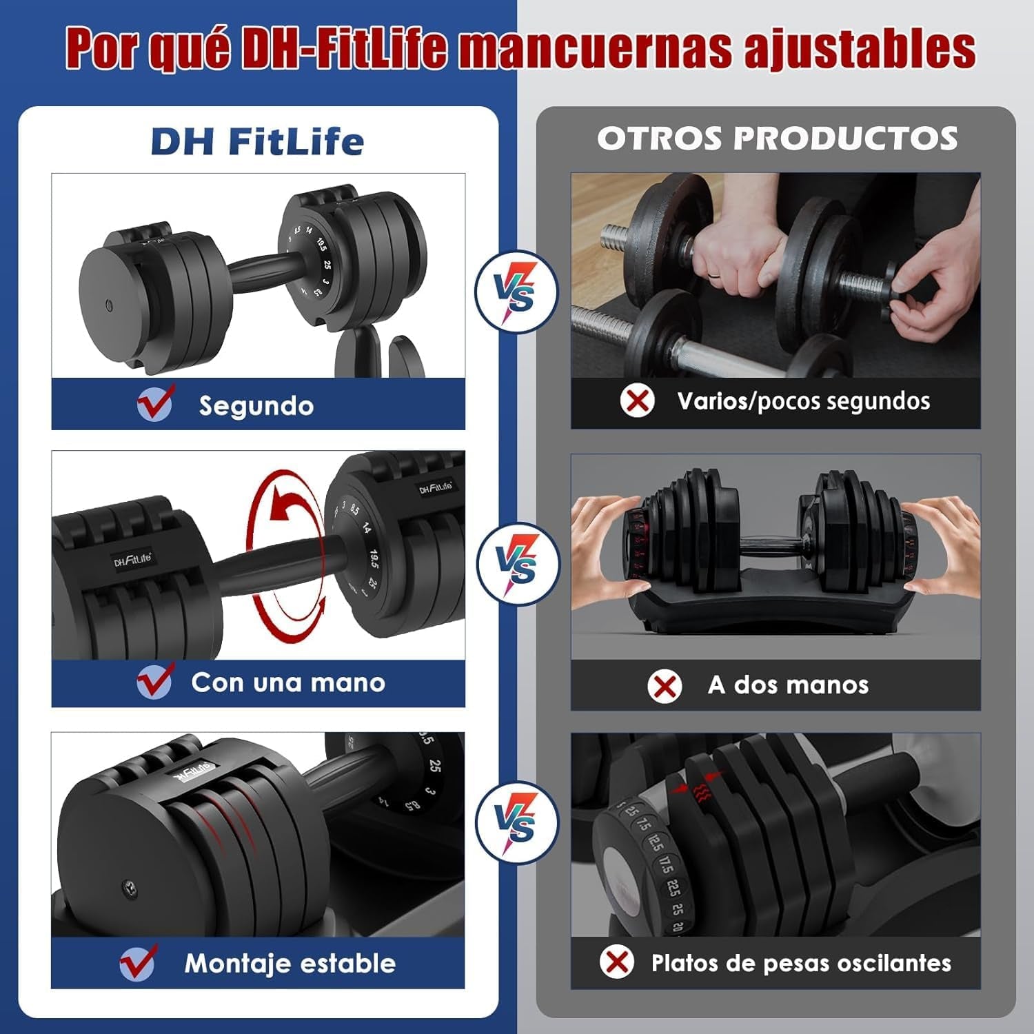 DH Fitlife Pesas Ajustables De 3 a 25 Kg Para Entrenamiento De Fuerza, Juego De Pesas Cortas Con Pesas Que Ahorran Espacio Para Entrenamiento En Casa, Pesas Variables 5 En 1