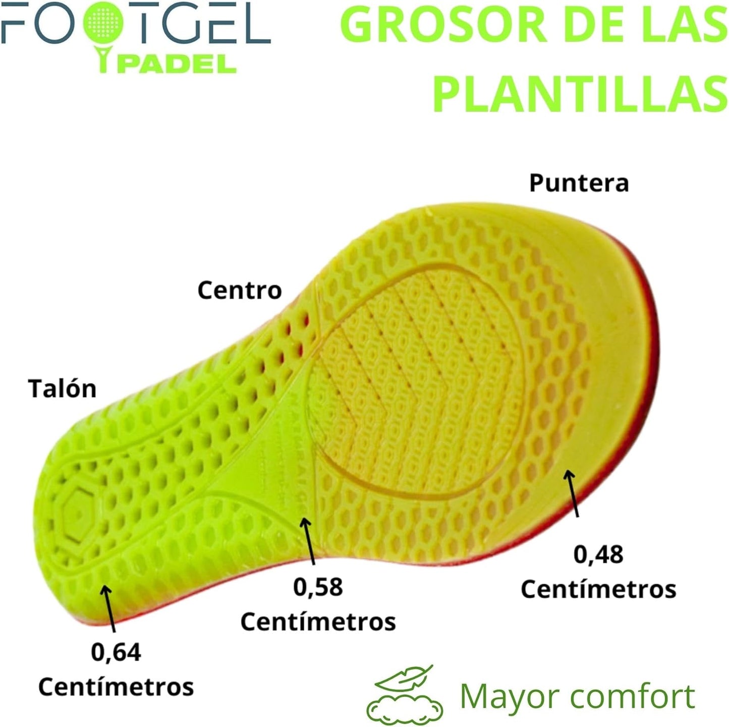 -Plantillas De Gel Deportiva Para Padel,Si Eres Jugador De Pádel, Protégete Del Riesgo De Lesiones, Alivia El Dolor En Pies, Rodillas, Lumbares Y Consigue Ventaja En Los Partidos. (43 47)