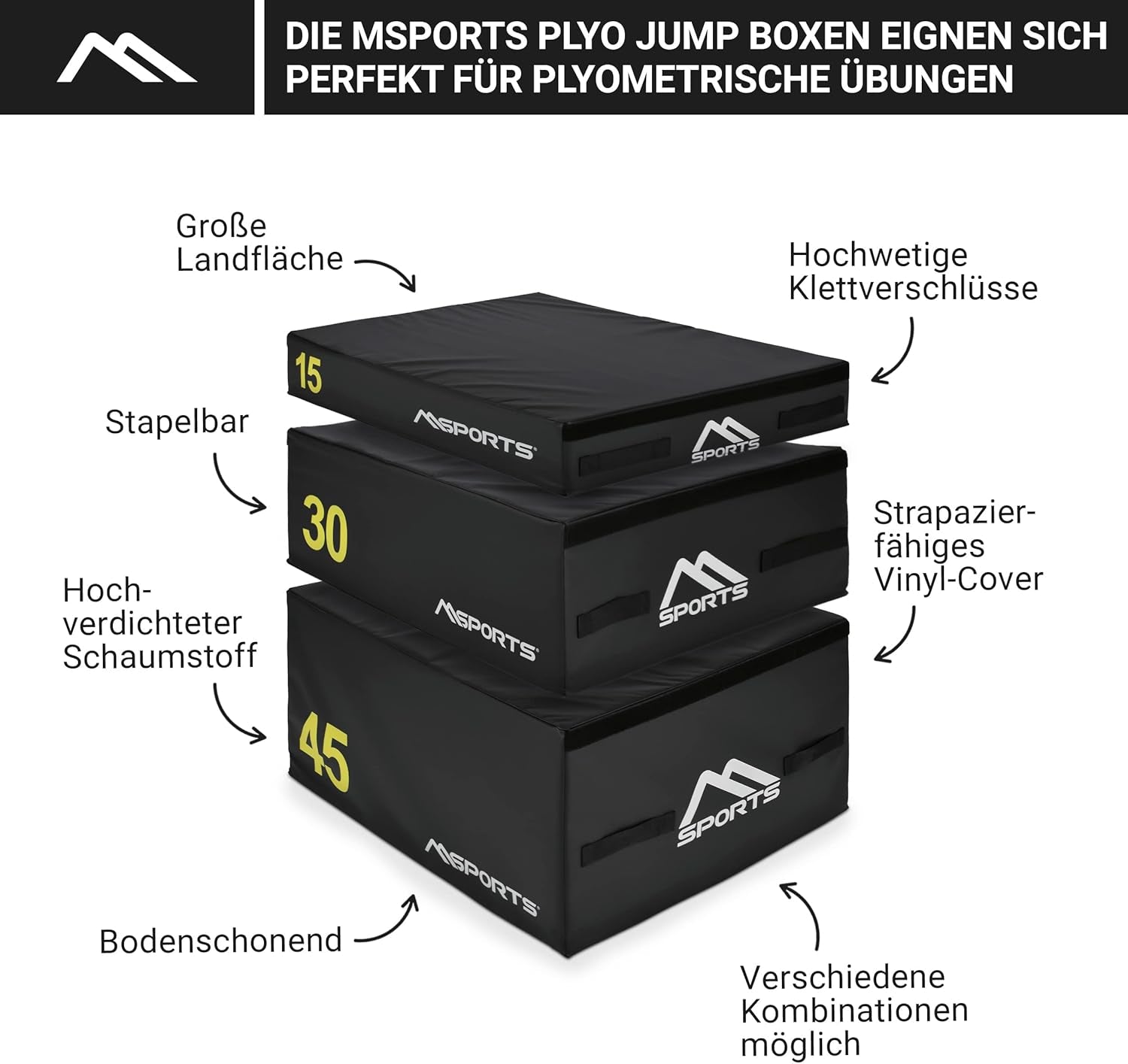 MSPORTS Plyo Box Profesional De 3 Piezas | Juego De Caja De Salto • Caja Pliométrica • Caja De Salto • Entrenamiento Pliométrico