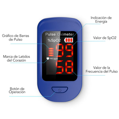 AGPTEK Pulsioxímetro Profesional, Oxímetro De Dedo Digital Con Pantalla LED Para Medición De Spo2, Monitor De Saturación De Oxígeno, Lectura Instantánea, Blanco Y Azul