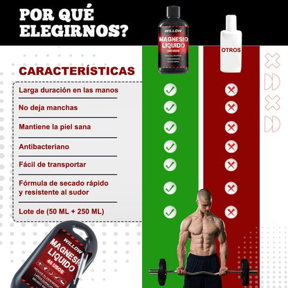 Willow ® Magnesio Líquido 250ML + 50ML | Magnesio Escalada | Tiza Líquida | Agarre Crossfit | Liquid Chalk | Calistenia Gym Halterofilia Padel Manos