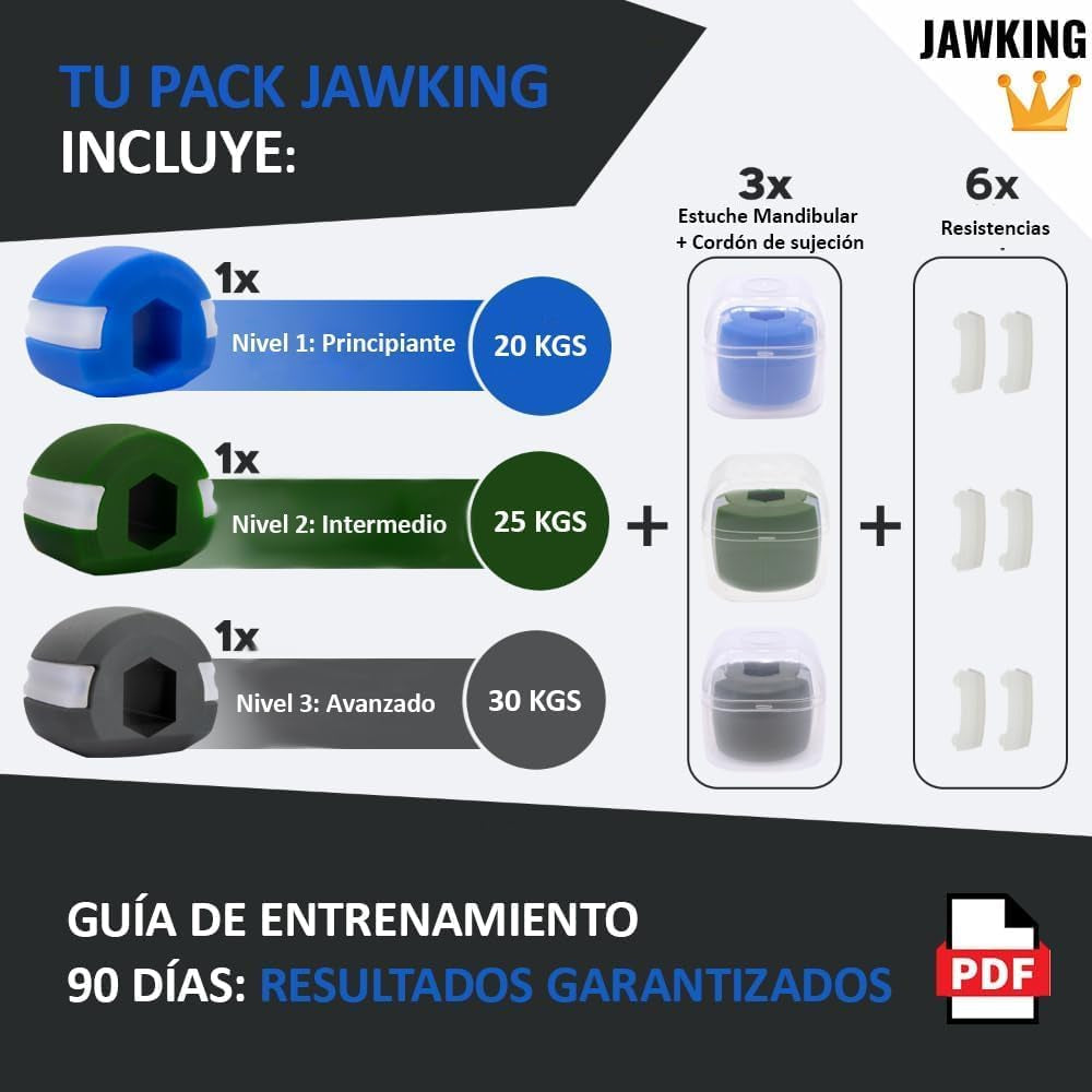 Ejercitador De Mandíbula + Plan Entrenamiento 90 Días, Mewing, Entrenador Masticador Para Cara Boca, Jawline Trainer Mandíbula, 3 Niveles De Resistencia (15, 20, 25 Kg)