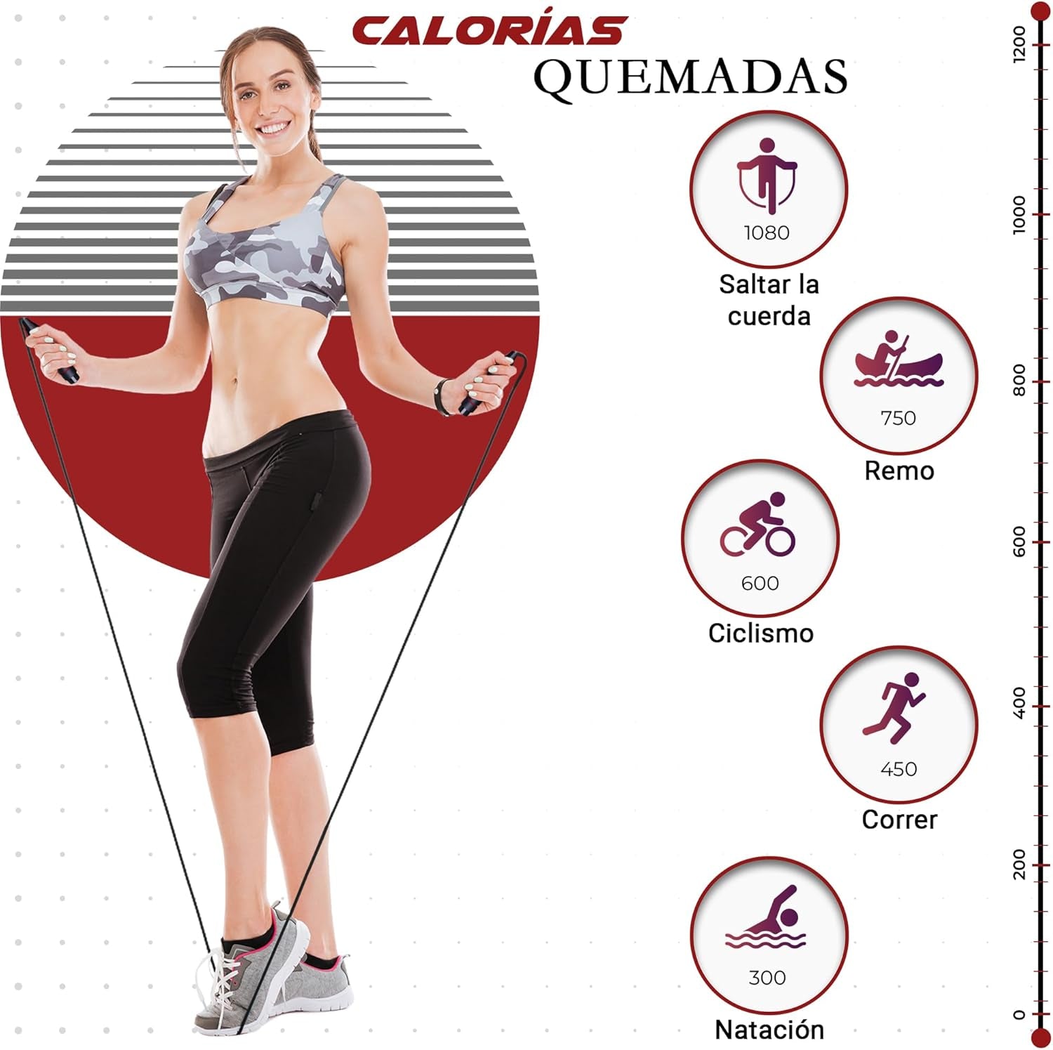 VOYXLIBRE Bandas Elasticas Musculacion + Comba Crossfit + Cintas Elasticas Musculacion | Gomas Elasticas Musculacion - Gym; Gimnasio En Casa | Bandas Elasticas