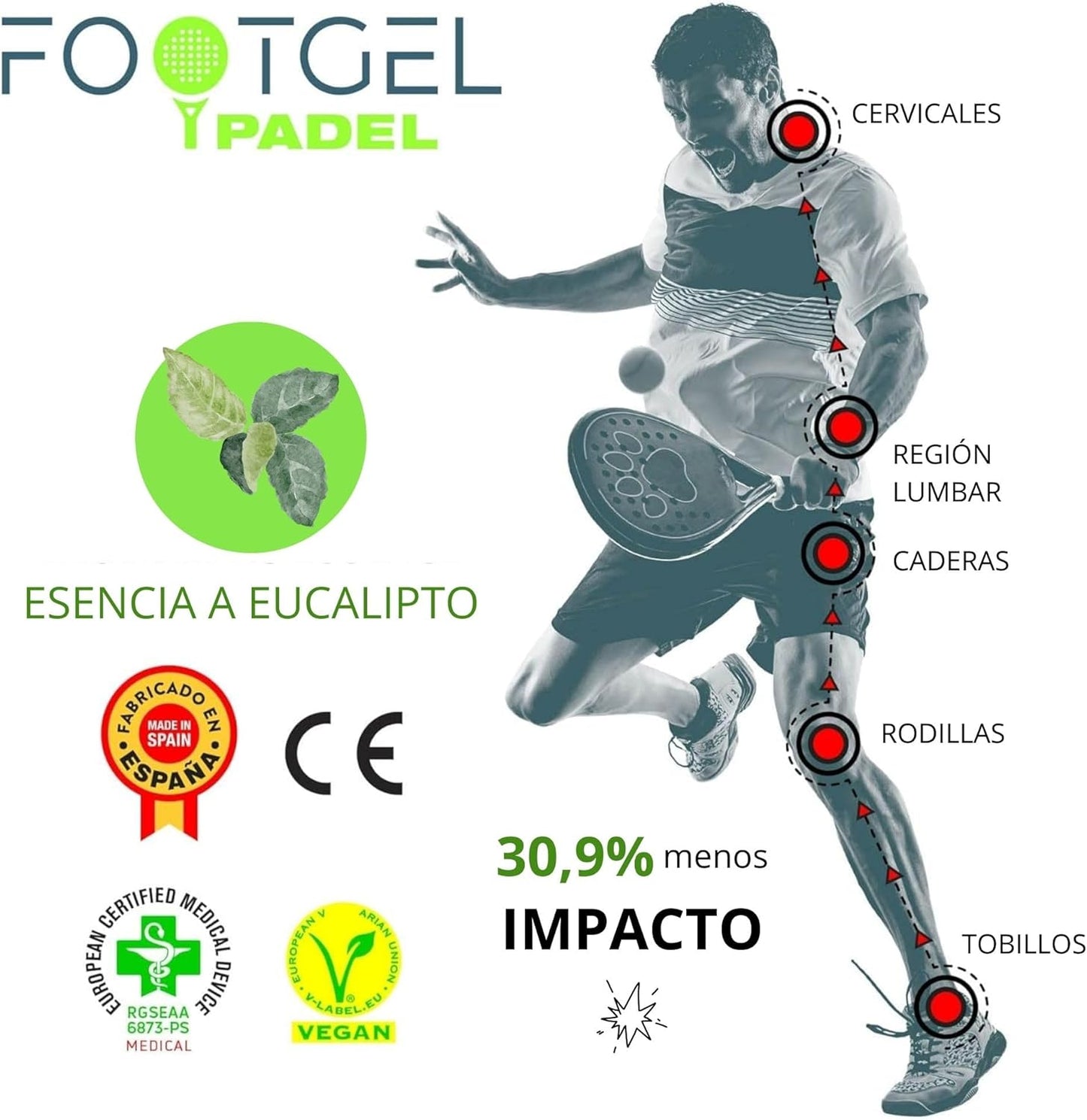 -Plantillas De Gel Deportiva Para Padel,Si Eres Jugador De Pádel, Protégete Del Riesgo De Lesiones, Alivia El Dolor En Pies, Rodillas, Lumbares Y Consigue Ventaja En Los Partidos. (43 47)