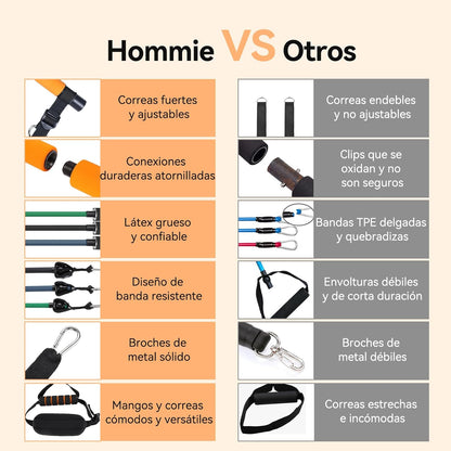 Kit De Barra De Pilates Hommie, Set Mejorado De Valor En Libras Con 6 Bandas De Resistencia (20+40+50 Lbs), Barra De Resistencia Portátil Y Desmontable Para Entrenamiento De Cuerpo Completo En Casa