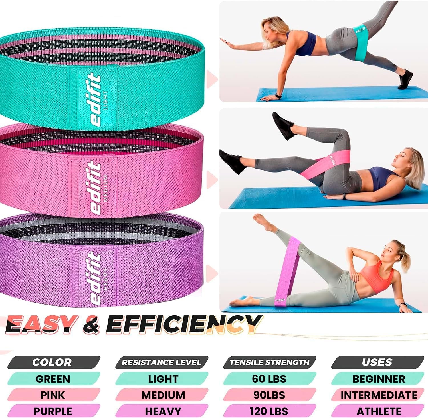 Edifit, Bandas Elásticas Musculación, Cintas Con 3 Niveles De Resistencia, Fitness, Gomas Antideslizantes, Pack De 3, Para Gym, Yoga, Crossfit, Pilates O Ejercio En Casa