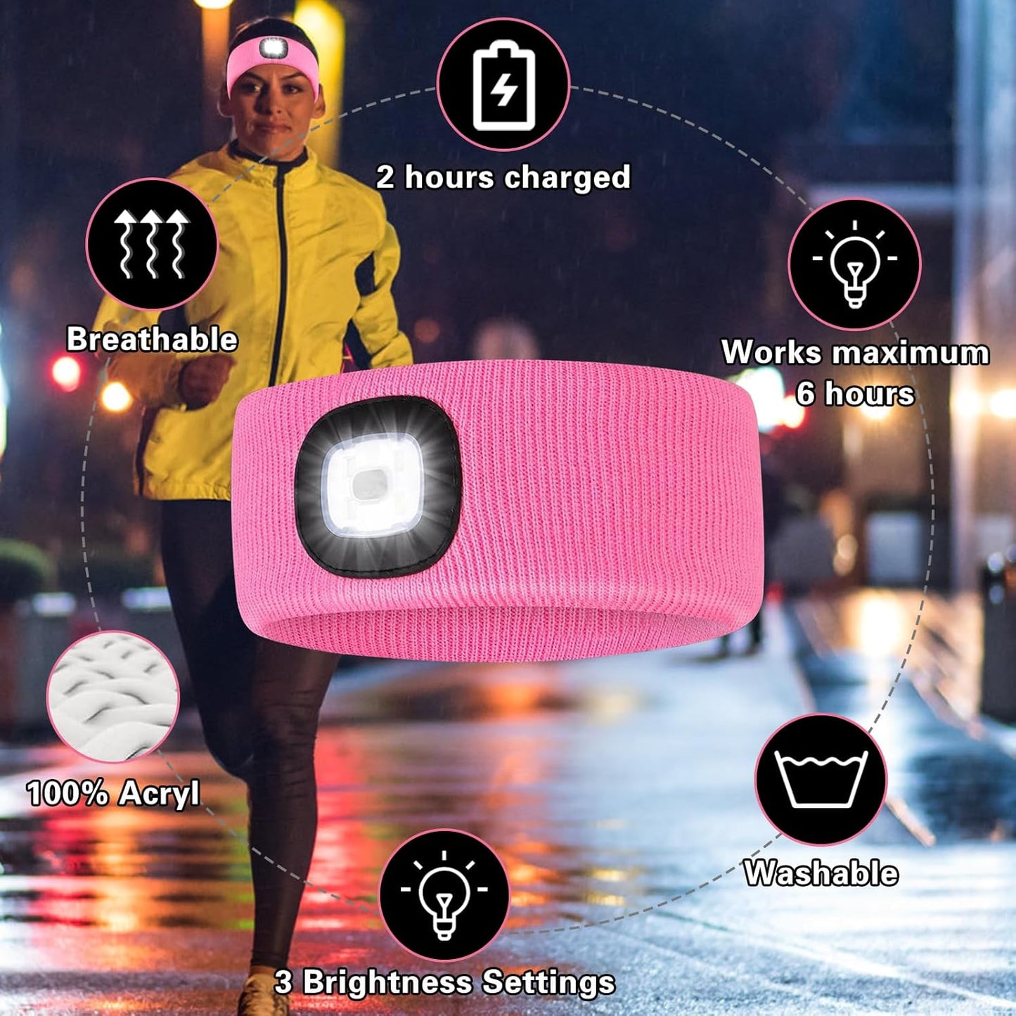 LED Pañuelos Para La Cabeza Luz,Diadema Deportiva Con Luz Hombres Mujeres,Diadema Para Tejer Linterna Frontal Recargable Por Usb,Linterna Frontal LED Recargable Por USB Para Correr