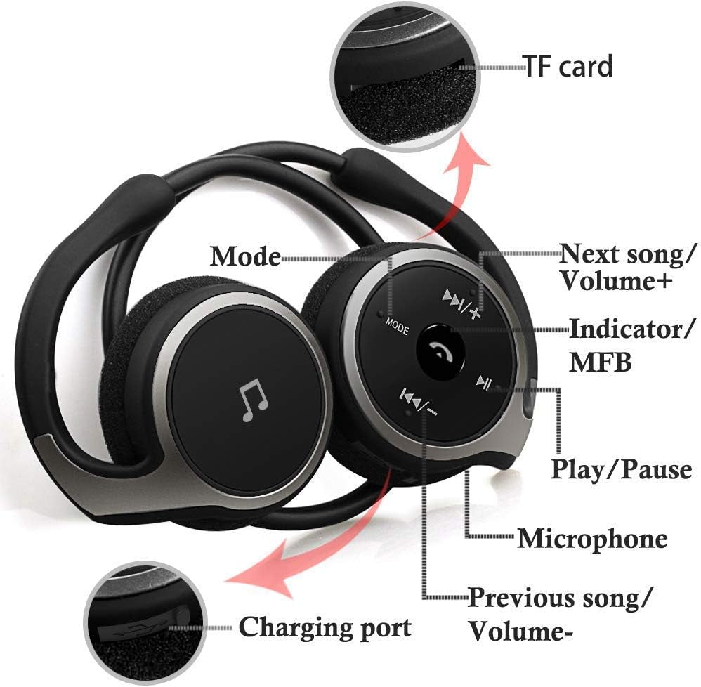 Auriculares Bluetooth Deportivos, Cascos Inalambricos Auriculares Bluetooth Deportivos Con Micrófono, Estéreo, 12 Horas De Juego, Soporte Tarjeta TF Jugar Y Radio FM, Impermeable Sudor, Senderismo