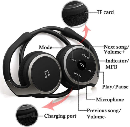 Auriculares Bluetooth Deportivos, Cascos Inalambricos Auriculares Bluetooth Deportivos Con Micrófono, Estéreo, 12 Horas De Juego, Soporte Tarjeta TF Jugar Y Radio FM, Impermeable Sudor, Senderismo